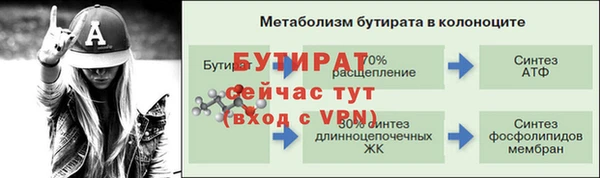 круглые Богородск